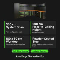 ApexForge Shadowline Pro Modular Garage Cabinet System — Results & Stats