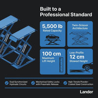 Automotive Scissor Lift Engineered for Professional Use, Twin-Scissor Design, Synchronized Hydraulics, 5,500 Lb — Results & Stats