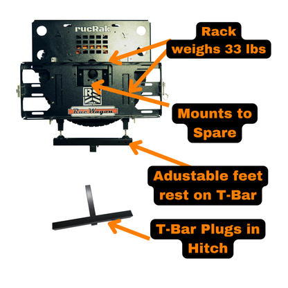 Bronco (2021-2026) Cargo Carrier & Bike Rack | rucRak GRUNT