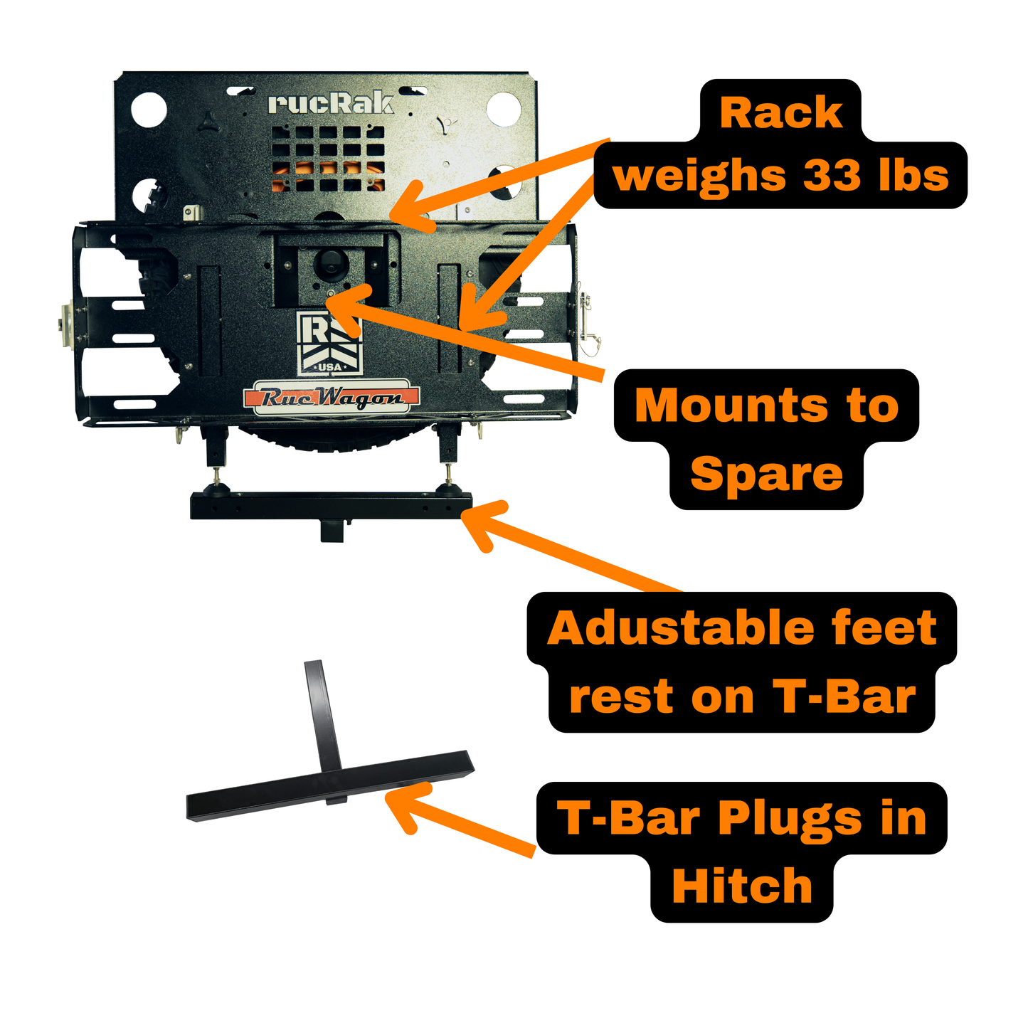 Bronco Raptor (2022-2026) Cargo Rack & Bike Carrier | rucRak Grunt