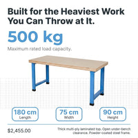 ForgeLine Precision Work Bench — Results & Stats