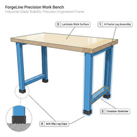 ForgeLine Precision Work Bench — How It Works