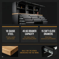 ForgeLine Titan Pro Workstation — Results & Stats