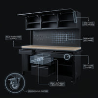 ForgeLine Titan Pro Workstation — How It Works