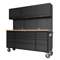 Tool Workstation Built for Heavy-Duty Use, Solid Wood Top, Steel Hutch, Integrated Power Module